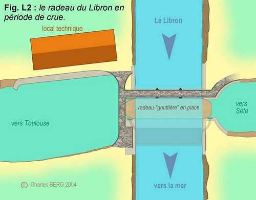 01_tn_L02_Libron radeau_crue_plan.jpg